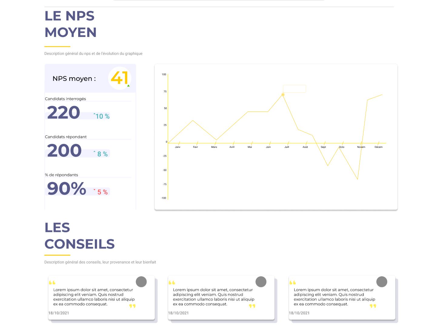 caask rapport 1